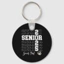 Recherche de senior porteclés Musique