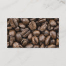 Recherche de motif café cartes visite Cuisine