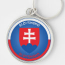 Recherche de slovaquie porteclés Slovensko