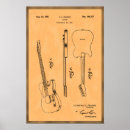 Recherche de brevet posters Guitare