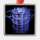 Recherche de corps humain ornements Angle