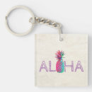 Recherche de hawai porteclés Pour elle