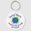 Recherche de sociale porteclés Services sociaux