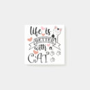 Recherche de slogan post its Chat