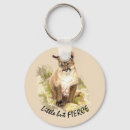 Recherche de peinture de lion porteclés Faune