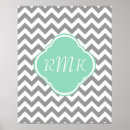 Recherche de de chevron posters Monogramme