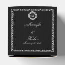 Recherche de cadre ballotins Noir