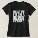 Recherche de confiance tshirts Humour