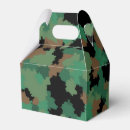 Recherche de soldat ballotins Motif