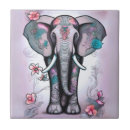 Recherche de éléphant gris carreaux Éléphant à fleurs