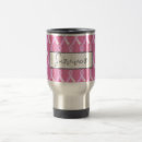 Recherche de survivant voyage mugs Cancer du sein
