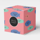 Recherche de forme ballotins Motif