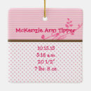 Recherche de poterie ornements Pour enfants