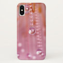 Recherche de lustres iphone coques Pour tous