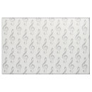 Recherche de note triple Symbole