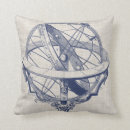 Recherche de sphères coussins Astronomie