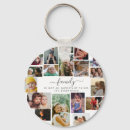 Recherche de bébé fille porteclés Mère