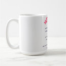 Recherche de shoot tasses Pour elle