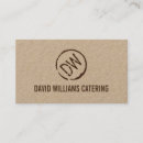 Recherche de chef masculin cartes visite Restauration