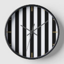 Recherche de vertical horloges Lignes