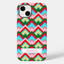 Recherche de pic iphone coques Rétro