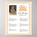 Recherche de milestone posters Bébé
