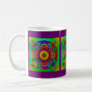 Recherche de yantra tasses Esprit