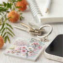 Recherche de impossible accessoires Citer