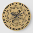 Recherche de locomotive à vapeur horloges Vintage