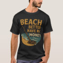 Recherche de détection tshirts Détection de métal