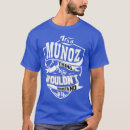 Recherche de maison tshirts De noël