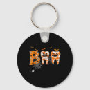 Recherche de dental porteclés Hygiéniste