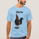 Recherche de expression familière tshirts Énonciations