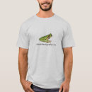 Recherche de ribbit Amphibie