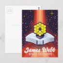 Recherche de télescope cartes postales Univers