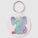 Recherche de éléphants drôles porteclés Animal