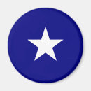 Recherche de reetro magnets Usa