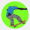 Recherche de skateboards autocollants Plateau