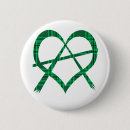 Recherche de anarchie symbool buttons Punk