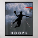 Recherche de anniversaire basket ball posters Cerceaux