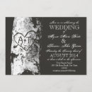 Recherche de bouleau invitations Pays
