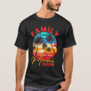 Recherche de family vacation matching Hawaii