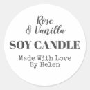 Recherche de parfumé Fait maison
