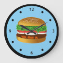 Recherche de rapide horloges Hamburgers