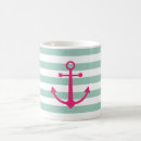 Recherche de rayée tasses Ancre