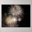 Recherche de pyrotechnique art Fête