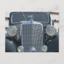 Recherche de calandres posters Vintage