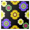 Recherche de motifs colorés carreaux Bleu
