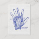 Recherche de dessins anatomiques cartes visite Anatomie