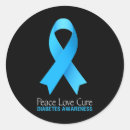 Recherche de insuline autocollants Sucre sanguin